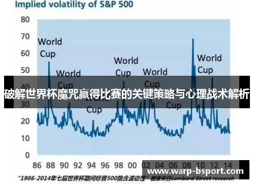 破解世界杯魔咒赢得比赛的关键策略与心理战术解析