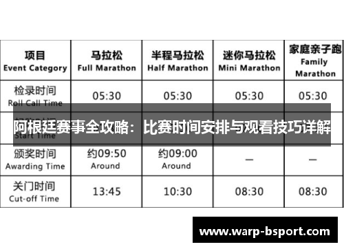 阿根廷赛事全攻略：比赛时间安排与观看技巧详解