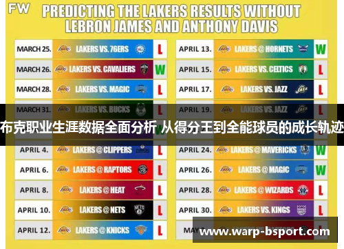 布克职业生涯数据全面分析 从得分王到全能球员的成长轨迹 布克职业生涯数据全面分析 从得分王到全能球员的成长轨迹