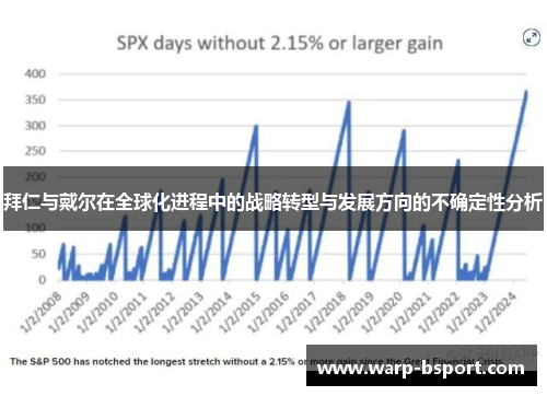 拜仁与戴尔在全球化进程中的战略转型与发展方向的不确定性分析