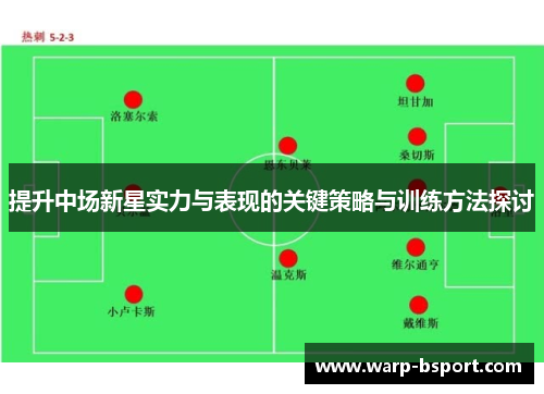 提升中场新星实力与表现的关键策略与训练方法探讨