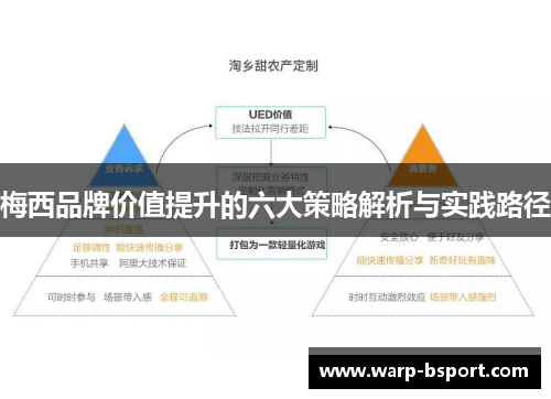 梅西品牌价值提升的六大策略解析与实践路径