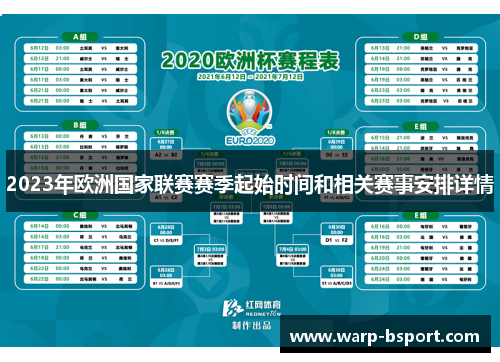 2023年欧洲国家联赛赛季起始时间和相关赛事安排详情 2023年欧洲国家联赛赛季起始时间和相关赛事安排详情