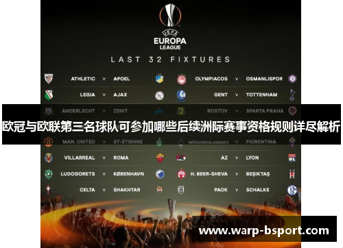 欧冠与欧联第三名球队可参加哪些后续洲际赛事资格规则详尽解析 欧冠与欧联第三名球队可参加哪些后续洲际赛事资格规则详尽解析