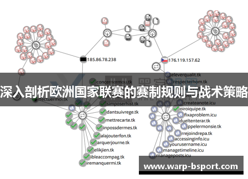 深入剖析欧洲国家联赛的赛制规则与战术策略 深入剖析欧洲国家联赛的赛制规则与战术策略