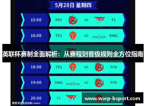 英联杯赛制全面解析：从赛程到晋级规则全方位指南