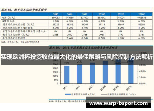 实现欧洲杯投资收益最大化的最佳策略与风险控制方法解析