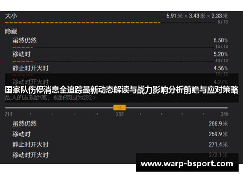 国家队伤停消息全追踪最新动态解读与战力影响分析前瞻与应对策略 国家队伤停消息全追踪最新动态解读与战力影响分析前瞻与应对策略