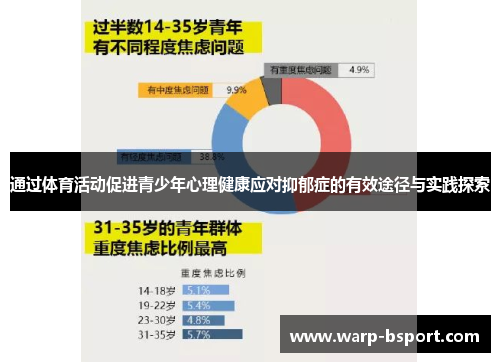 通过体育活动促进青少年心理健康应对抑郁症的有效途径与实践探索
