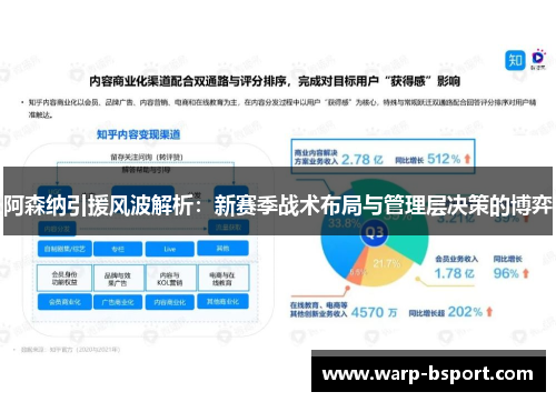 阿森纳引援风波解析：新赛季战术布局与管理层决策的博弈